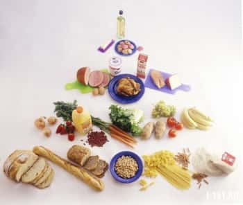 Диета после радиойодтерапии