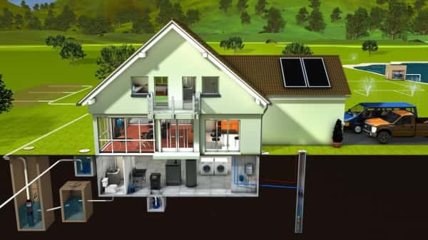 водоснабжение частного дома